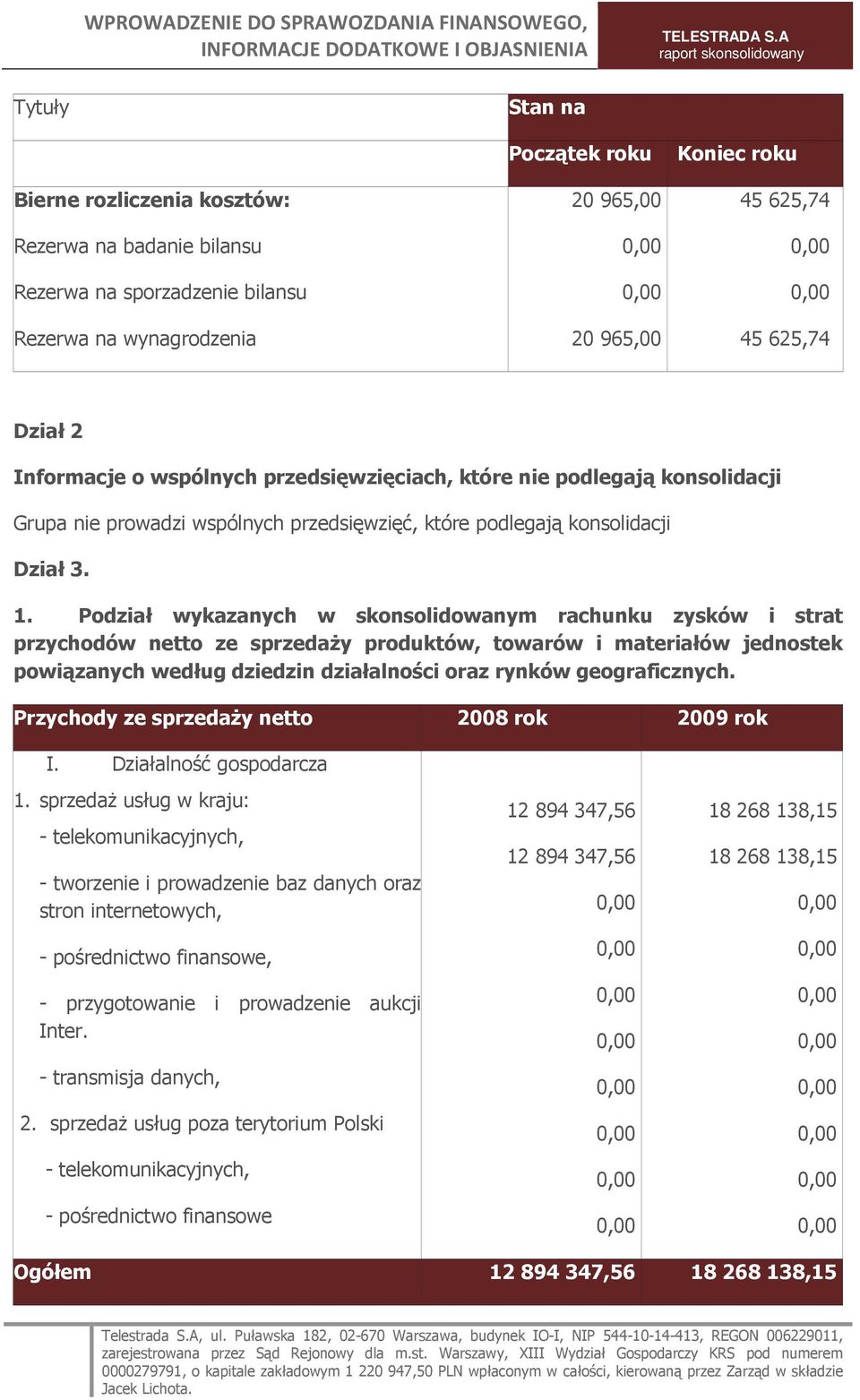 Podział wykazanych w skonsolidowanym rachunku zysków i strat przychodów netto ze sprzedaŝy produktów, towarów i materiałów jednostek powiązanych według dziedzin działalności oraz rynków