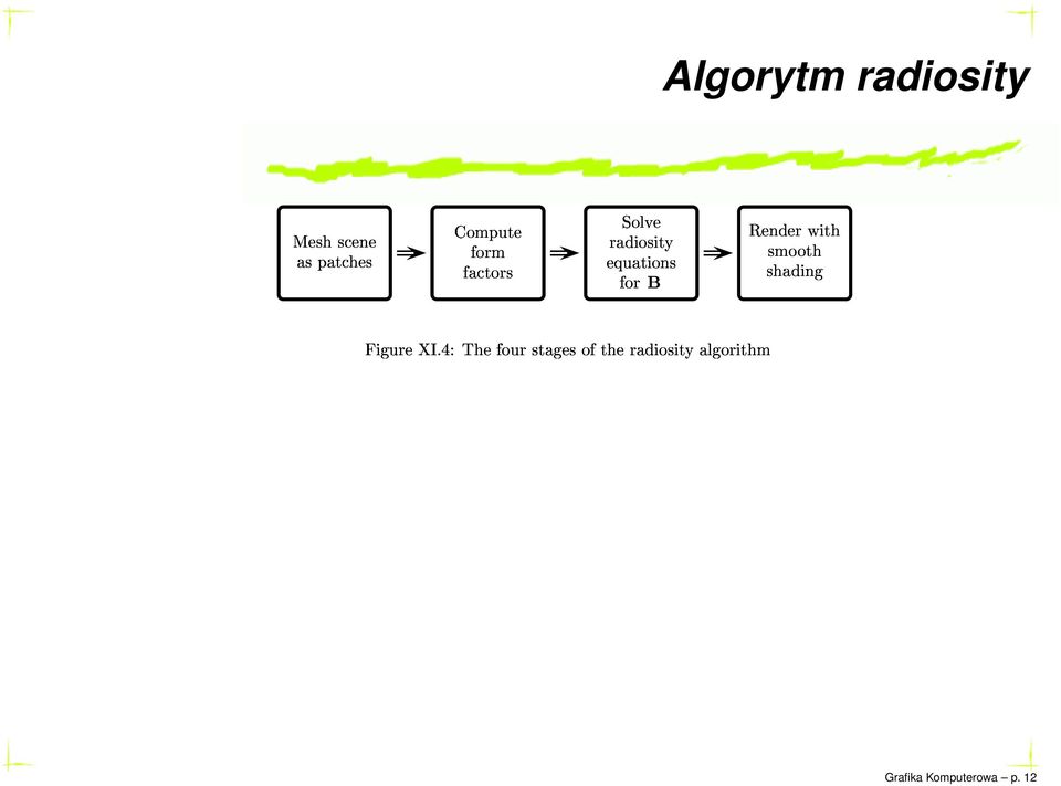 ÓÙÖ Ø Ó Ø Ö Ó ØÝ Ð ÓÖ Ø Ñ Algorytm