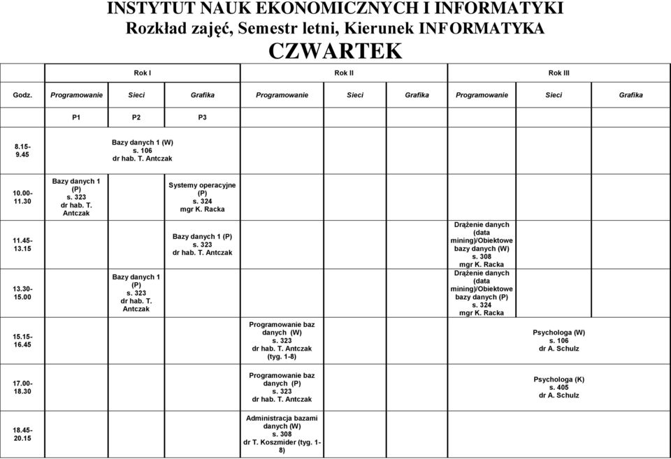 Antczak Bazy danych 1 Drążenie danych (data mining)/obiektowe bazy danych Drążenie