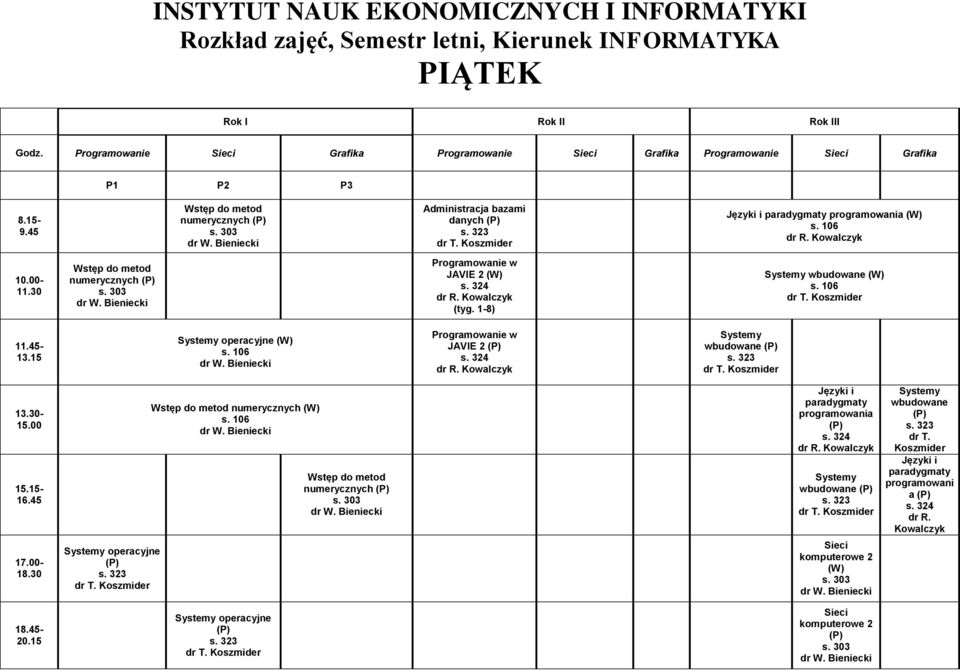 programowania numerycznych w JAVIE 2 wbudowane w JAVIE 2 wbudowane
