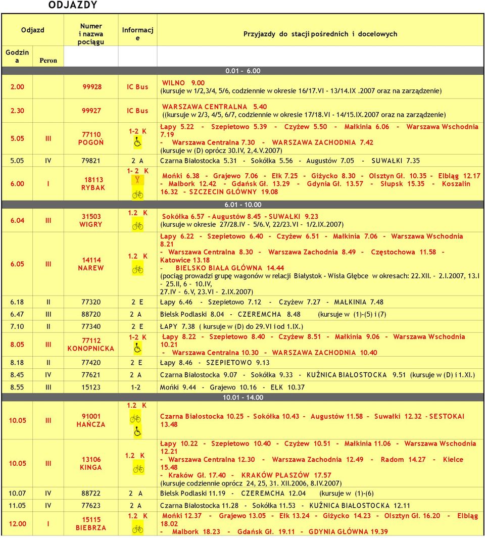 22 - Szepietowo 5.39 - Czyżew 5.50 - Małkinia 6.06 - Warszawa Wschodnia 7.19 - Warszawa Centralna 7.30 - WAR SZAWA ZACHODNIA 7.42 (kursuje w (D) oprócz 30.IV, 2,4.V.2007) 5.