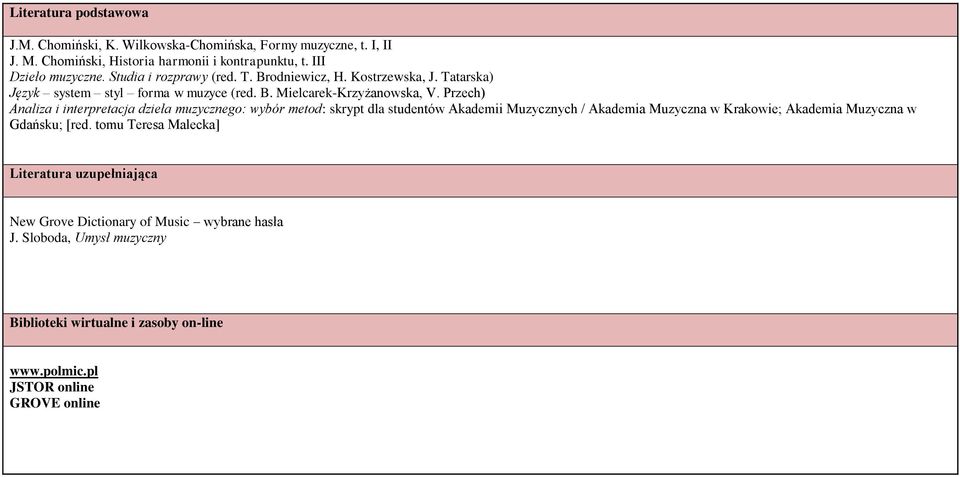 Przech) Analiza i interpretacja dzieła muzycznego: wybór metod: skrypt dla studentów Akademii Muzycznych / Akademia Muzyczna w Krakowie; Akademia Muzyczna w Gdańsku;