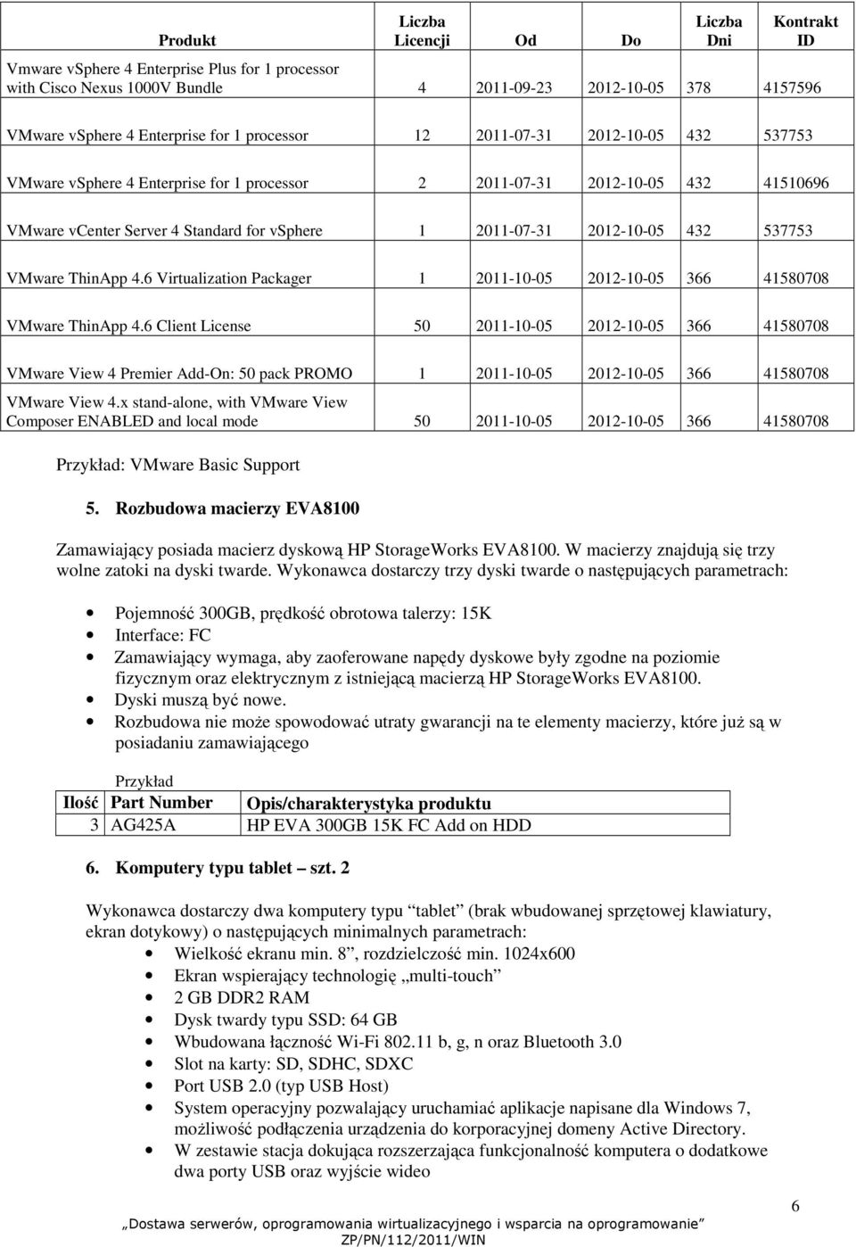 432 537753 VMware ThinApp 4.6 Virtualization Packager 1 2011-10-05 2012-10-05 366 41580708 VMware ThinApp 4.