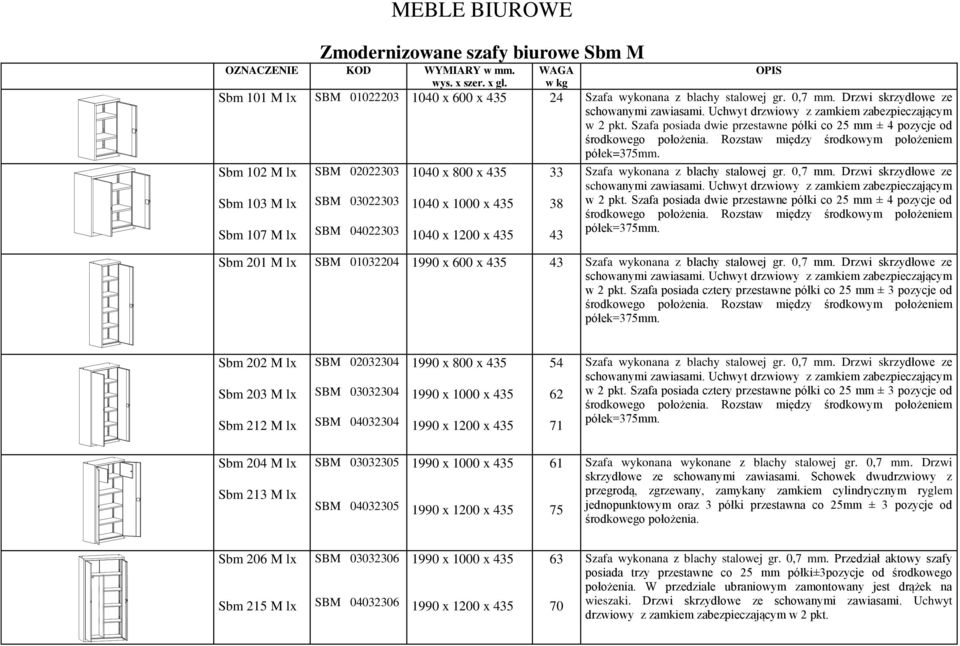 Rozstaw między środkowym położeniem półek=375mm.