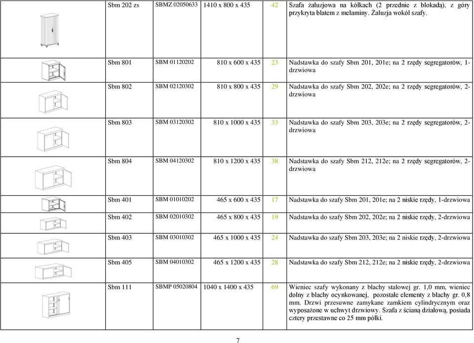 segregatorów, 2- drzwiowa Sbm 803 SBM 03120302 810 x 1000 x 435 33 Nadstawka do szafy Sbm 203, 203e; na 2 rzędy segregatorów, 2- drzwiowa Sbm 804 SBM 04120302 810 x 1200 x 435 38 Nadstawka do szafy
