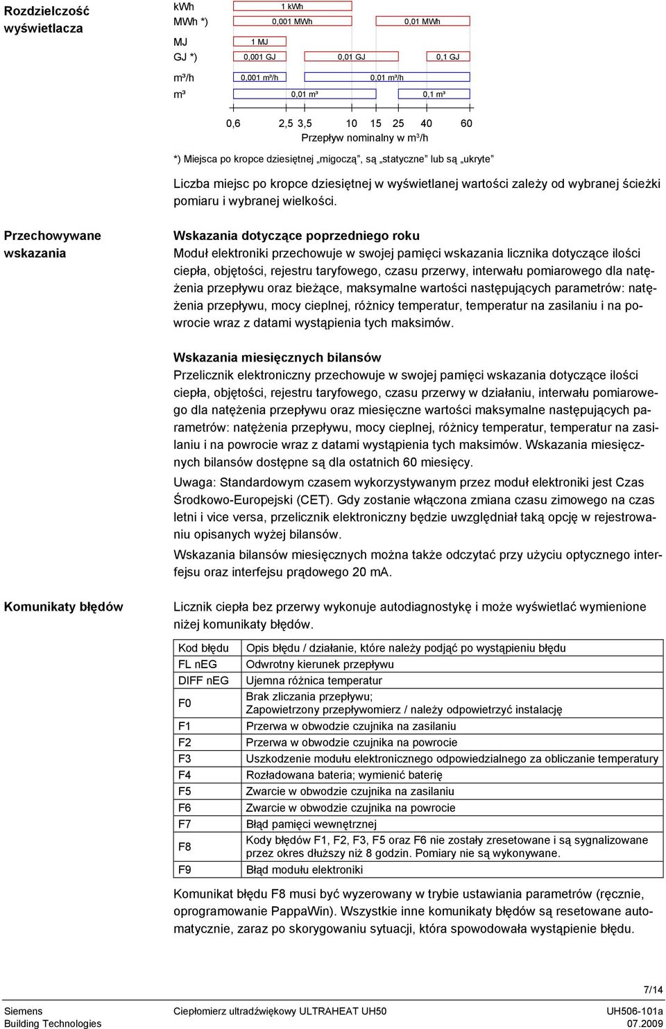 Przechowywane wskazania Wskazania dotyczące poprzedniego roku Moduł elektroniki przechowuje w swojej pamięci wskazania licznika dotyczące ilości ciepła, objętości, rejestru taryfowego, czasu przerwy,