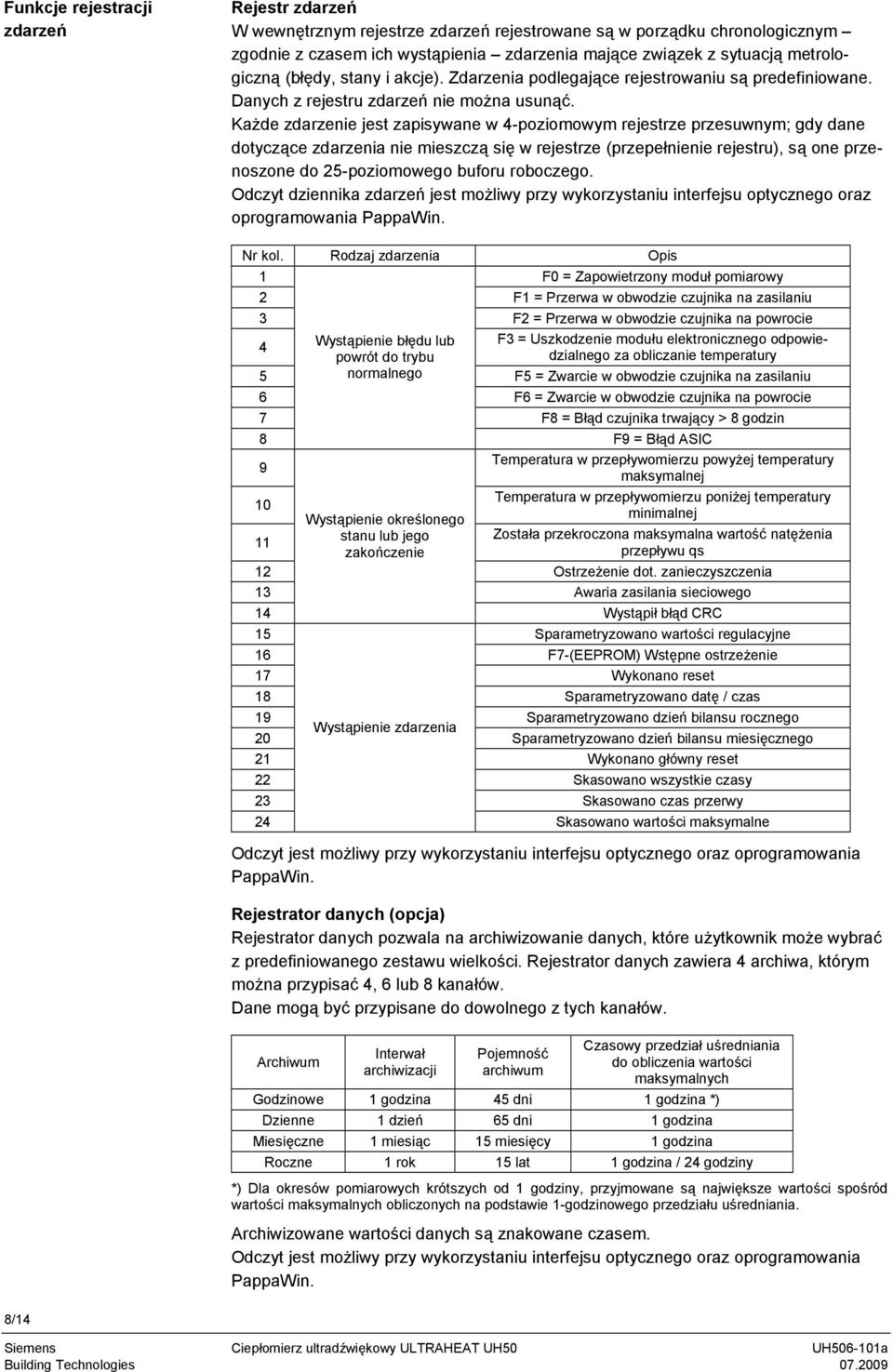 Każde zdarzenie jest zapisywane w 4-poziomowym rejestrze przesuwnym; gdy dane dotyczące zdarzenia nie mieszczą się w rejestrze (przepełnienie rejestru), są one przenoszone do 25-poziomowego buforu