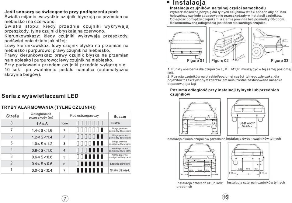 Kierunkowskazy: kiedy czujniki wykrywają przeszkody, podświetlenie działa jak niżej: Lewy kierunkowskaz: lewy czujnik błyska na przemian na niebiesko i purpurowo; prawy czujnik na niebiesko.