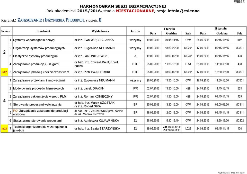 Jan UNIEJEWSKI A 19.0.01 08:00-09:30 MC301 18.09.01 09:5-11:15 30 Zarządzanie produkcją i usługami dr hab. inż. Edward PAJĄK prof. nadzw. B+C 5.0.01 11:30-13:00 L051 5.09.01 11:30-13:00 30 m1z 5 Zarządzanie jakością i bezpieczeństwem dr inż.