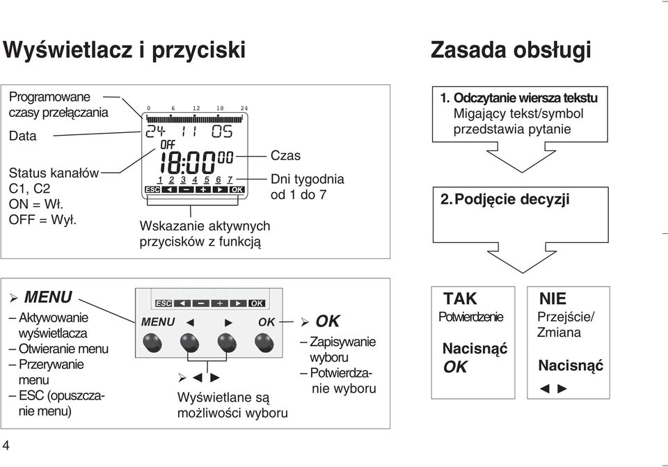 Odczytanie wiersza tekstu Migajàcy tekst/symbol przedstawia pytanie 2.