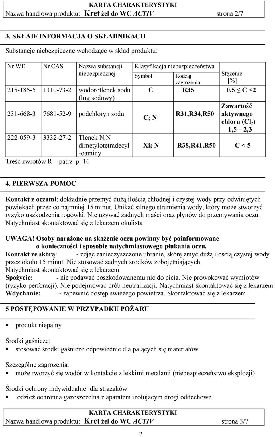 7681-52-9 podchloryn sodu 222-059-3 3332-27-2 Tlenek N,N dimetylotetradecyl -oaminy Treść zwrotów R patrz p.