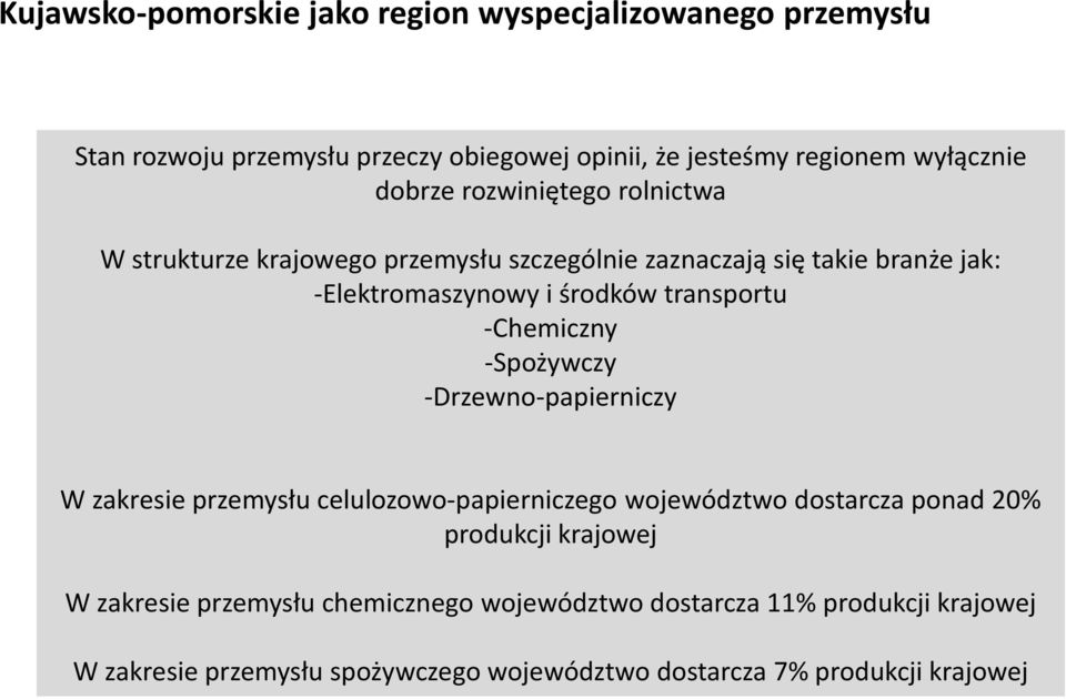 transportu -Chemiczny -Spożywczy -Drzewno-papierniczy W zakresie przemysłu celulozowo-papierniczego województwo dostarcza ponad 20% produkcji