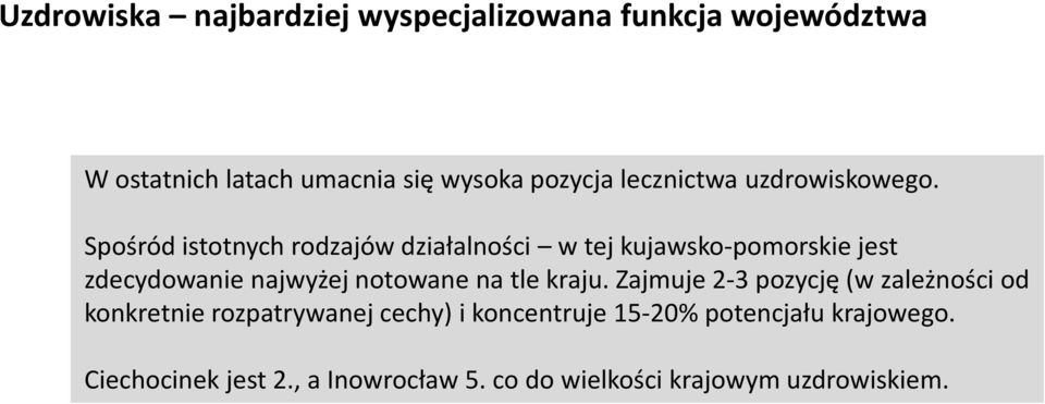 Spośród istotnych rodzajów działalności w tej kujawsko-pomorskie jest zdecydowanie najwyżej notowane na tle