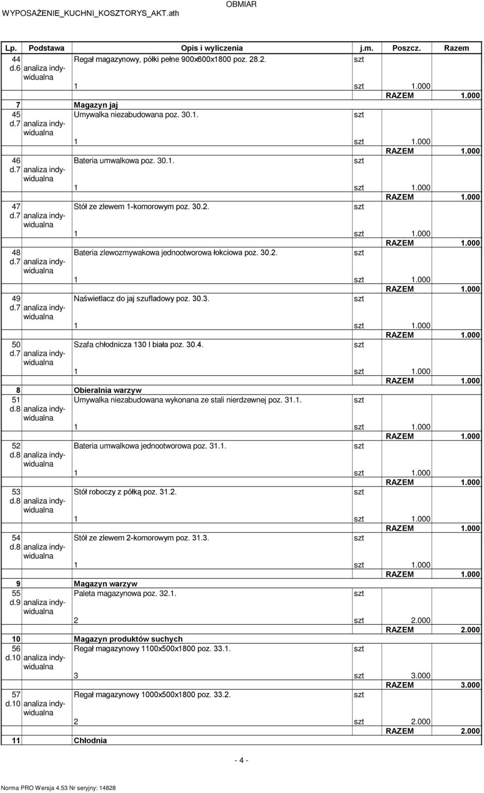 31.1. 1 1.000 52 Bateria umwalkowa jednootworowa poz. 31.1. 1 1.000 53 Stóù roboczy z póùk¹ poz. 31.2. 1 1.000 54 Stóù ze zlewem 2-komorowym poz. 31.3. 1 1.000 9 Magazyn warzyw 55 d.