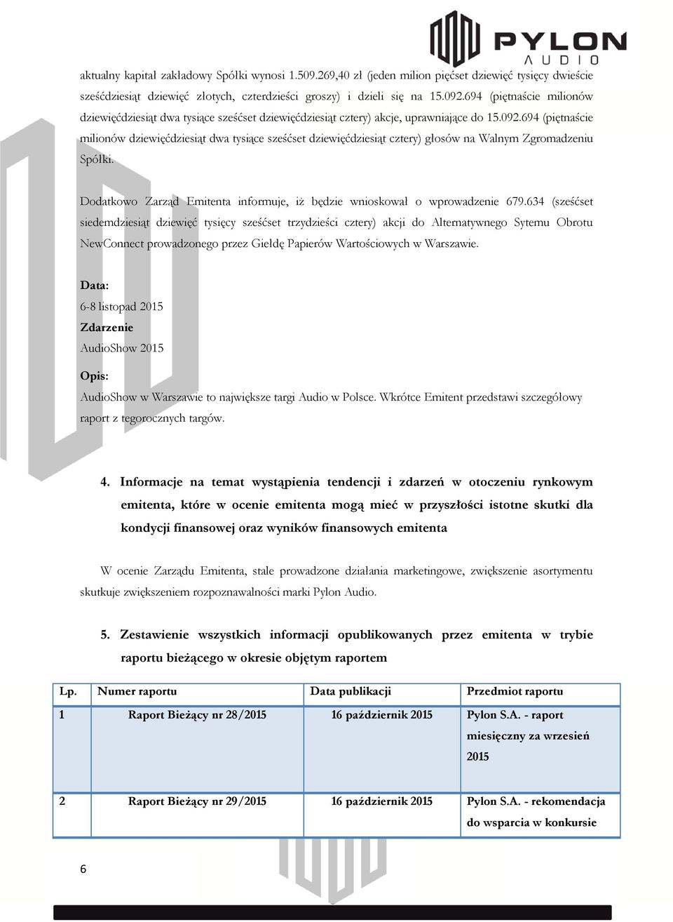 694 (piętnaście milionów dziewięćdziesiąt dwa tysiące sześćset dziewięćdziesiąt cztery) głosów na Walnym Zgromadzeniu Spółki.