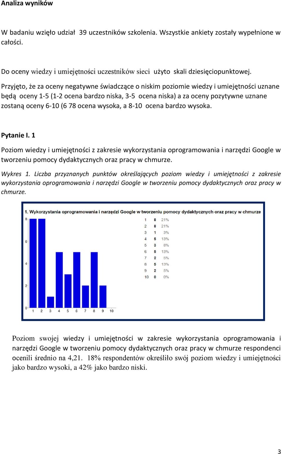 ocena wysoka, a 8-10 ocena bardzo wysoka. Pytanie I. 1 Poziom wiedzy i umiejętności z zakresie wykorzystania oprogramowania i narzędzi Google w tworzeniu pomocy dydaktycznych oraz pracy w chmurze.