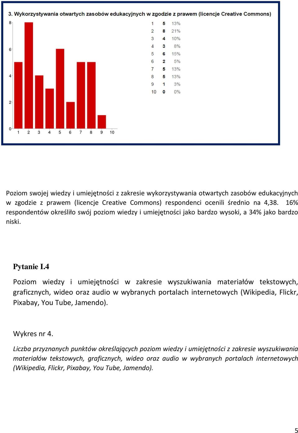 4 Poziom wiedzy i umiejętności w zakresie wyszukiwania materiałów tekstowych, graficznych, wideo oraz audio w wybranych portalach internetowych (Wikipedia, Flickr, Pixabay, You Tube,