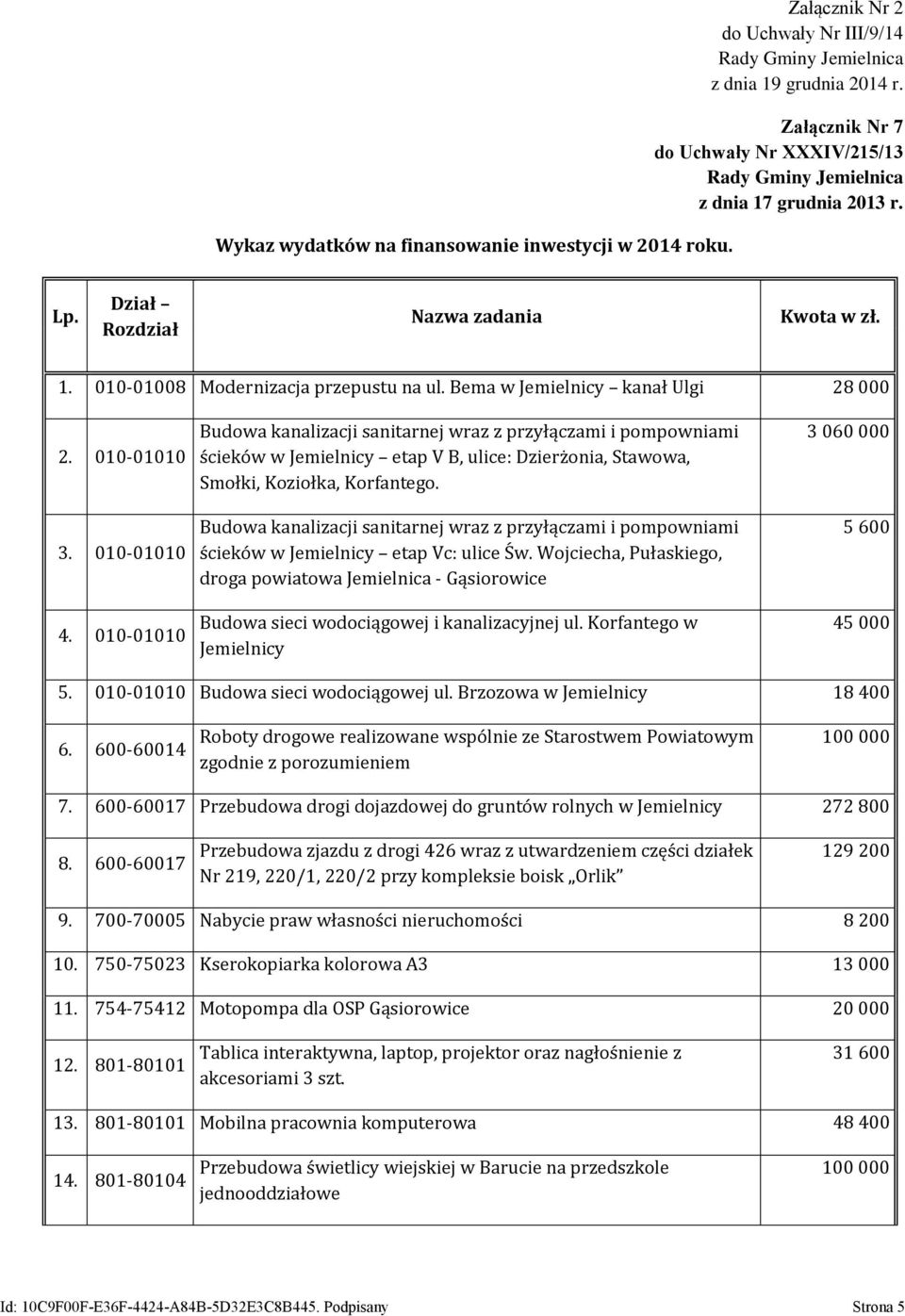 010-01010 Budowa kanalizacji sanitarnej wraz z przyłączami i pompowniami ścieków w Jemielnicy etap V B, ulice: Dzierżonia, Stawowa, Smołki, Koziołka, Korfantego.