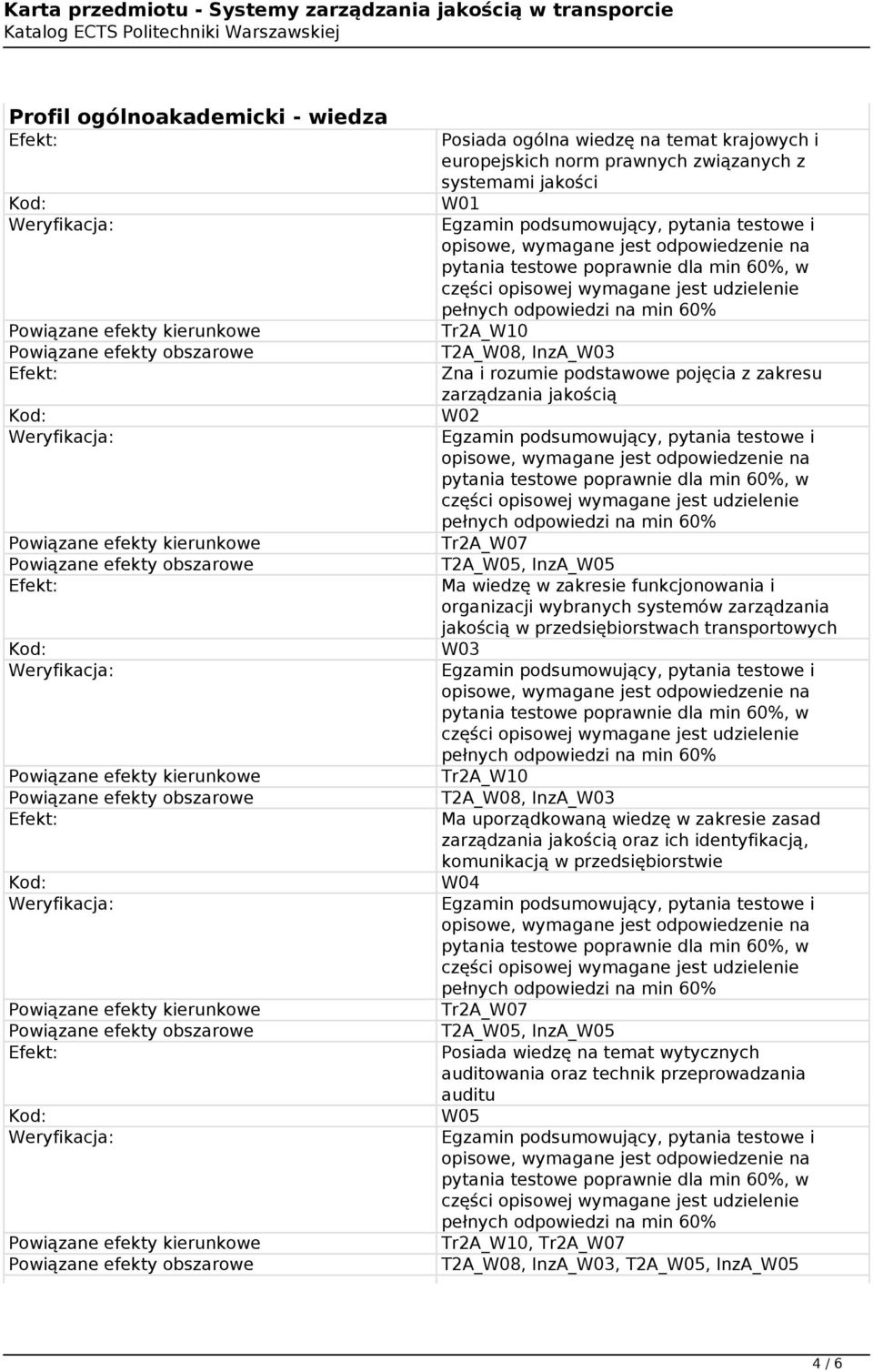 przedsiębiorstwach transportowych W03 Tr2A_W10 T2A_W08, InzA_W03 Ma uporządkowaną wiedzę w zakresie zasad zarządzania jakością oraz ich identyfikacją, komunikacją w