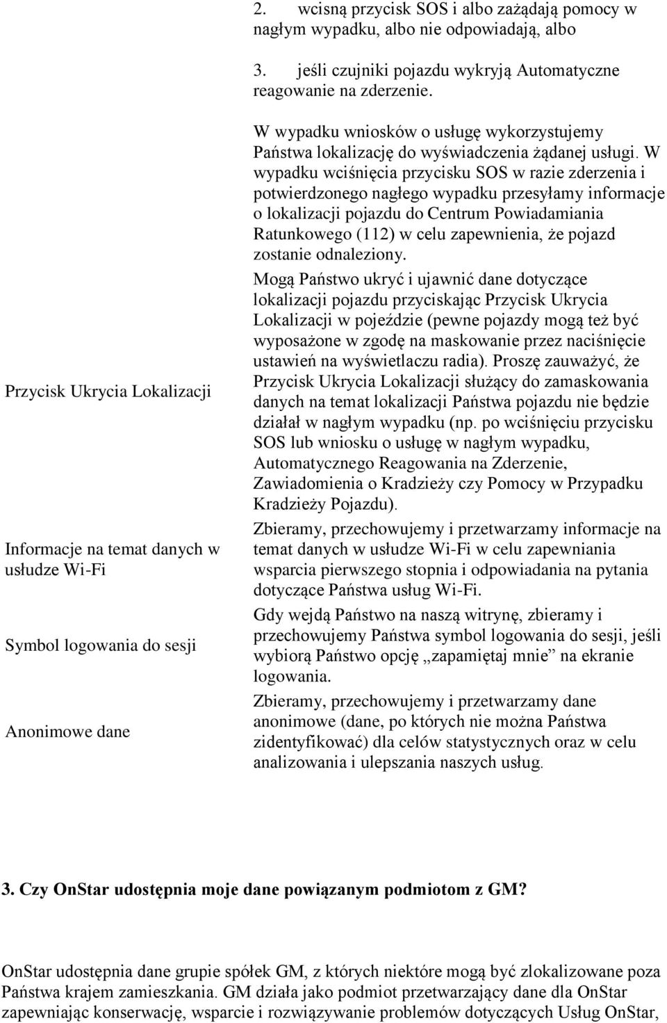 żądanej usługi.