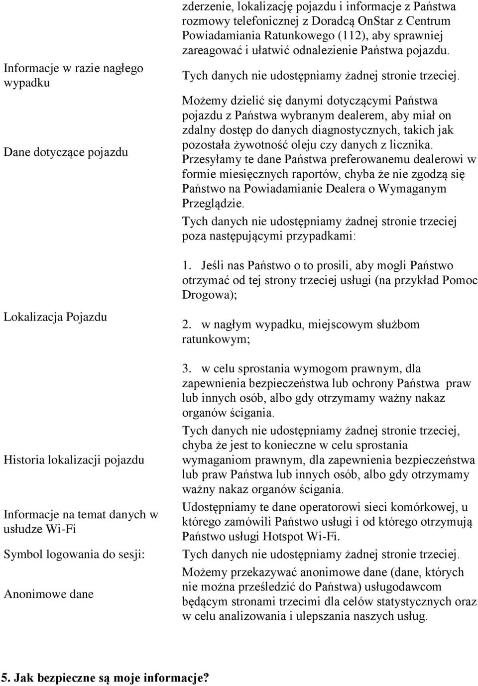 Tych danych nie udostępniamy żadnej stronie trzeciej.
