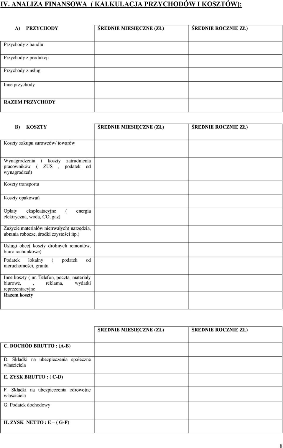 opakowań Opłaty eksploatacyjne ( energia elektryczna, woda, CO, gaz) Zużycie materiałów nietrwałych( narzędzia, ubrania robocze, środki czystości itp.