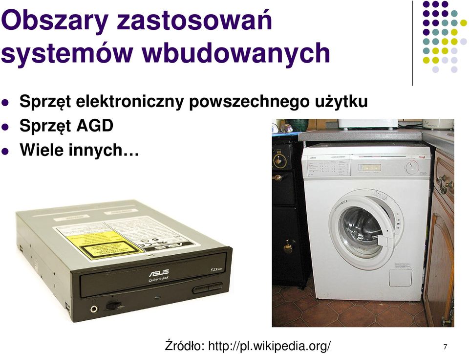 powszechnego użytku Sprzęt AGD