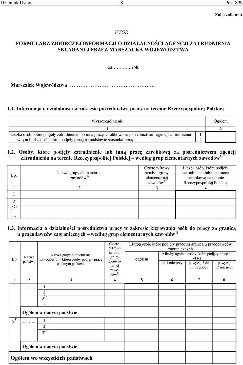 1. Informacja o działalności w zakresie pośrednictwa pracy na terenie Rzeczypospolitej Polskiej 1 Liczba osób, które podjęły zatrudnienie lub inną pracę zarobkową za pośrednictwem agencji