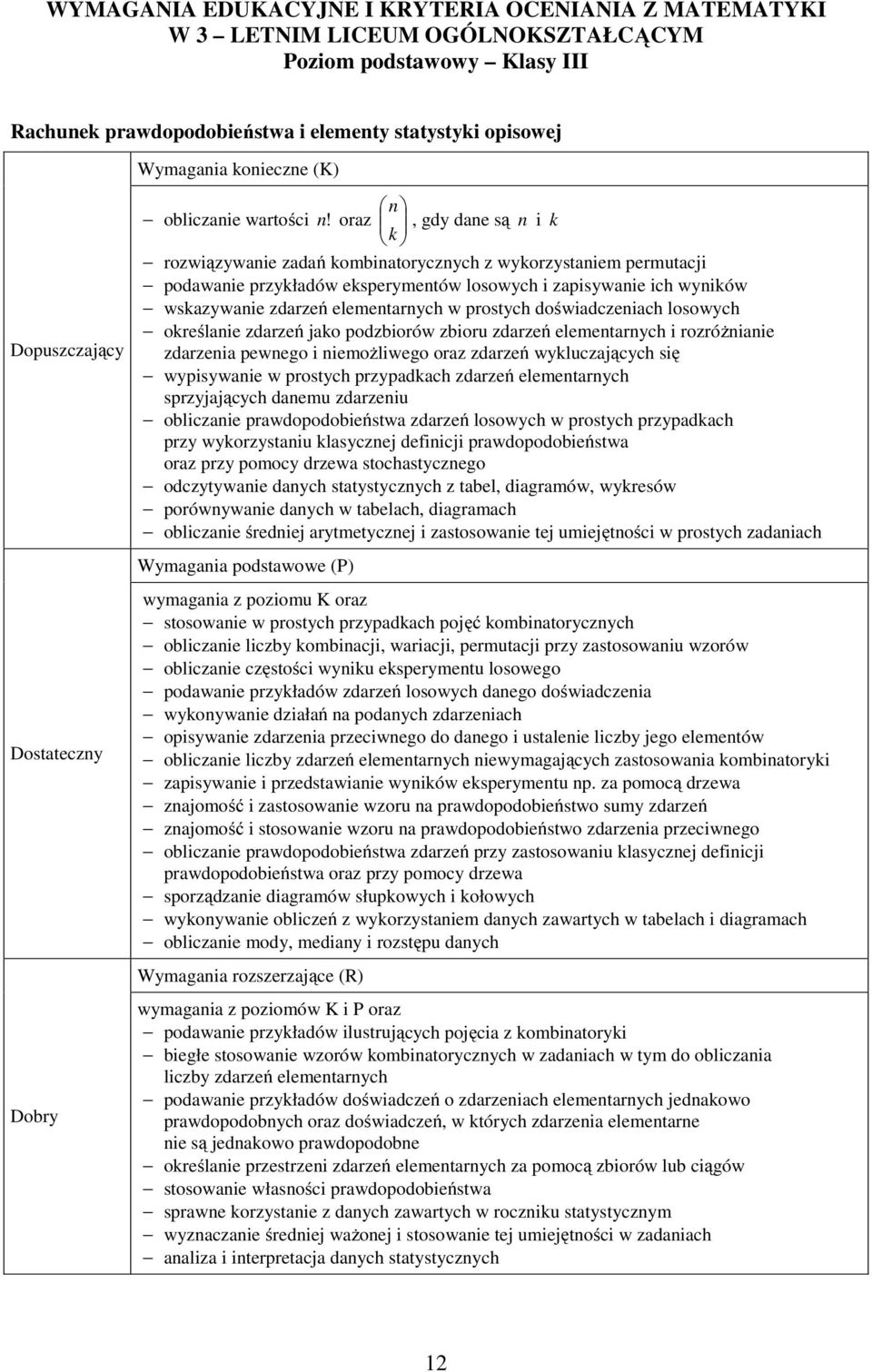 oraz, gdy dane są n i k k rozwiązywanie zadań kombinatorycznych z wykorzystaniem permutacji podawanie przykładów eksperymentów losowych i zapisywanie ich wyników wskazywanie zdarzeń elementarnych w