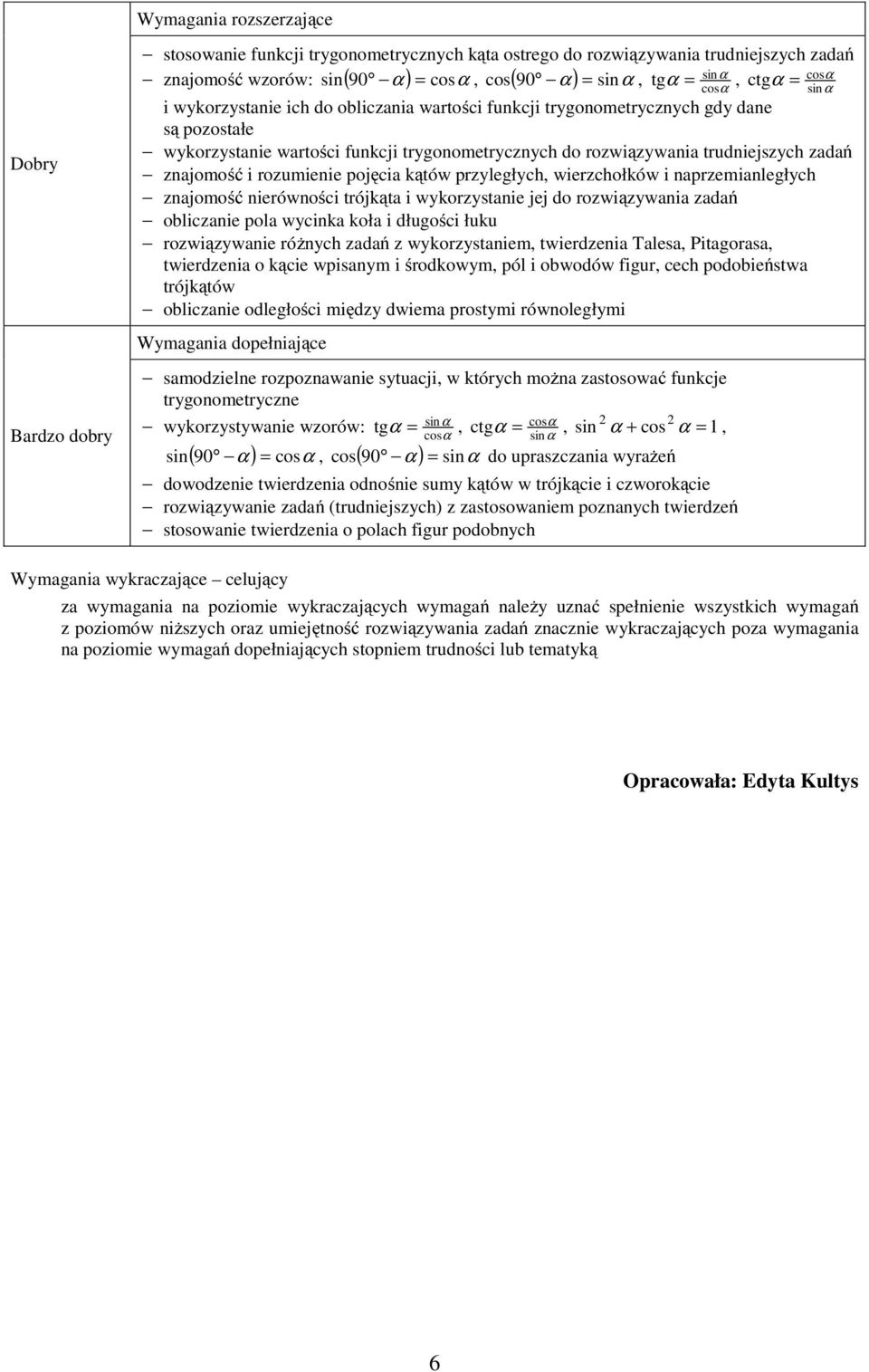 pojęcia kątów przyległych, wierzchołków i naprzemianległych znajomość nierówności trójkąta i wykorzystanie jej do rozwiązywania zadań obliczanie pola wycinka koła i długości łuku rozwiązywanie