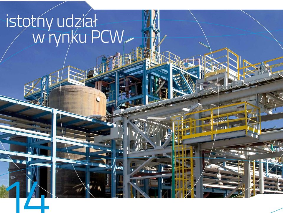 rynku PCW