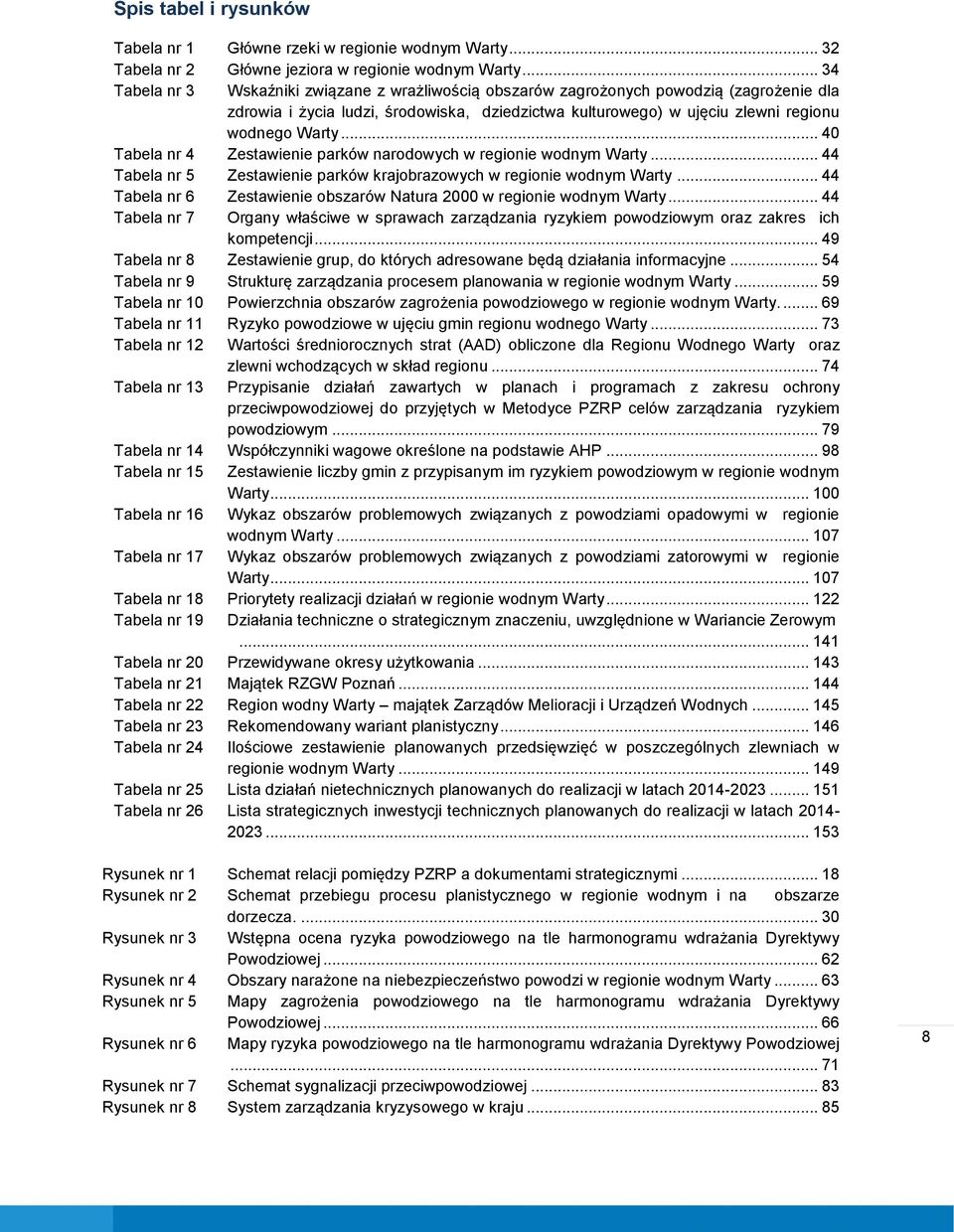 .. 40 Tabela nr 4 Zestawienie parków narodowych w regionie wodnym Warty... 44 Tabela nr 5 Zestawienie parków krajobrazowych w regionie wodnym Warty.