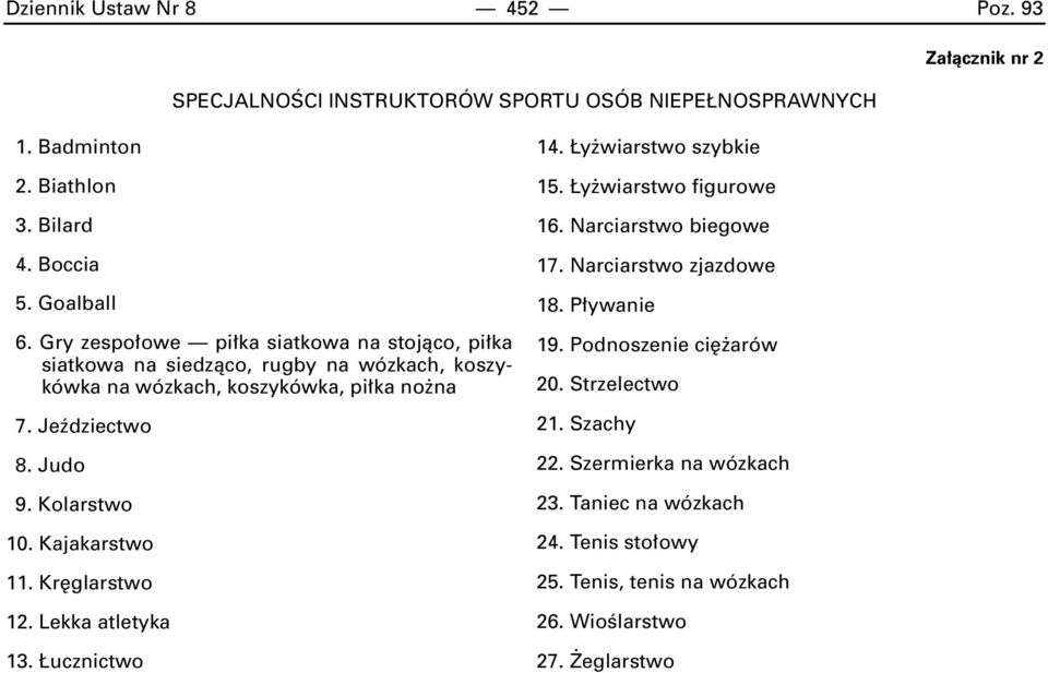 Kolarstwo 10. Kajakarstwo 11. Kr glarstwo 12. Lekka atletyka 13. ucznictwo 14. y wiarstwo szybkie 15. y wiarstwo figurowe 16. Narciarstwo biegowe 17.