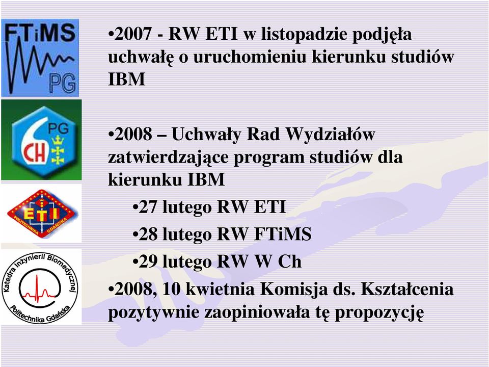 dla kierunku IBM 27 lutego RW ETI 28 lutego RW FTiMS 29 lutego RW W Ch