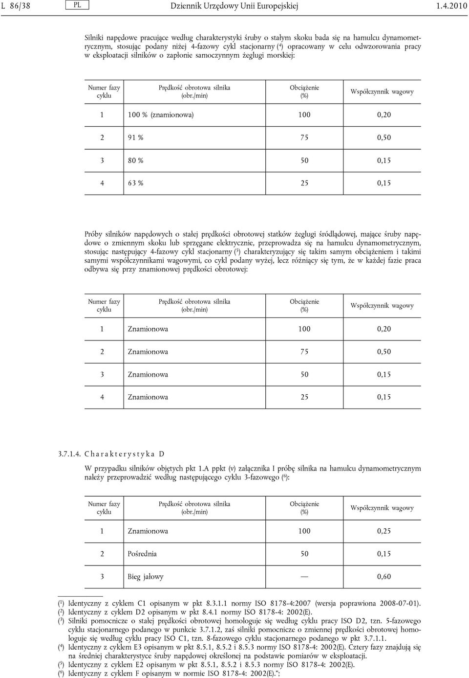 pracy w eksploatacji silników o zapłonie samoczynnym żeglugi morskiej: Numer fazy cyklu Prędkość obrotowa silnika (obr.