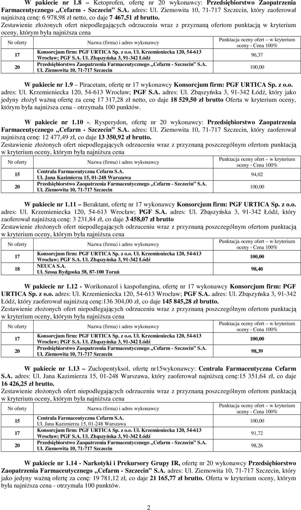 Zestawienie złoŝonych ofert niepodlegających odrzuceniu wraz z przyznaną ofertom punktacją w kryterium oceny, którym była najniŝsza cena 96,37 Ul. Ziemowita 10, 71-7 Szczecin W pakiecie nr 1.