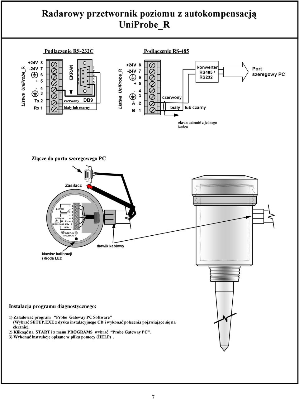 Ekran RS22/485 A/Tx 2 B/Rx 1 STATUS KALIBRACJI klawisz kalibracji i dioda LED dławik kablowy Instalacja programu diagnostycznego: 1) Załadować program Probe Gateway PC Software