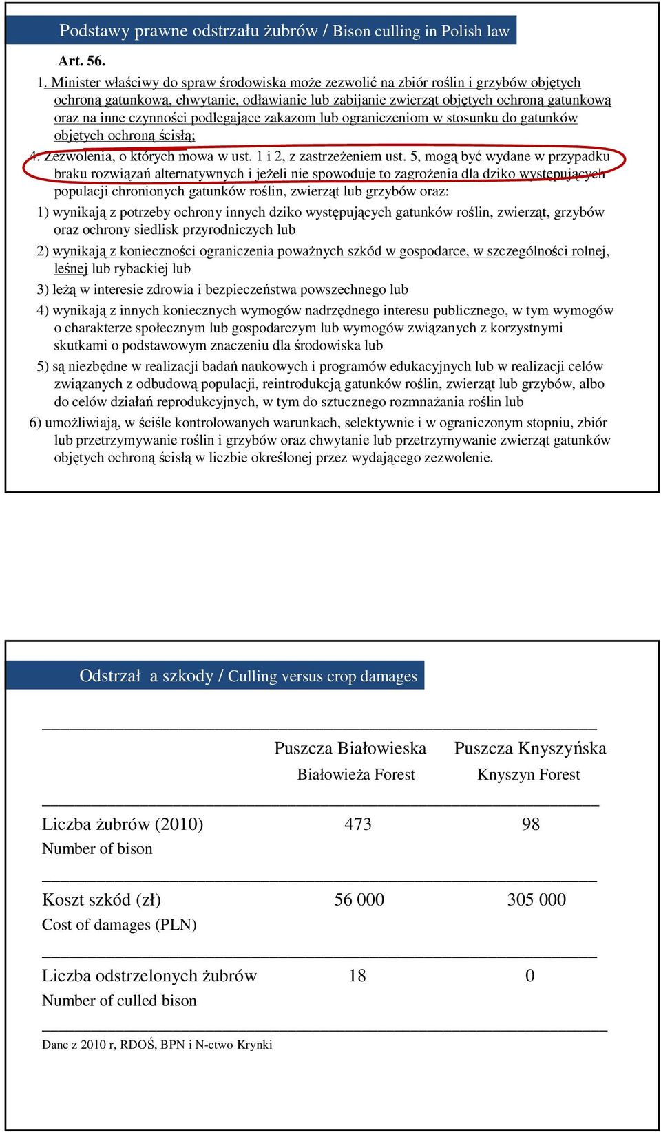 czynności podlegające zakazom lub ograniczeniom w stosunku do gatunków objętych ochronąścisłą; 4. Zezwolenia, o których mowa w ust. 1 i 2, z zastrzeżeniem ust.