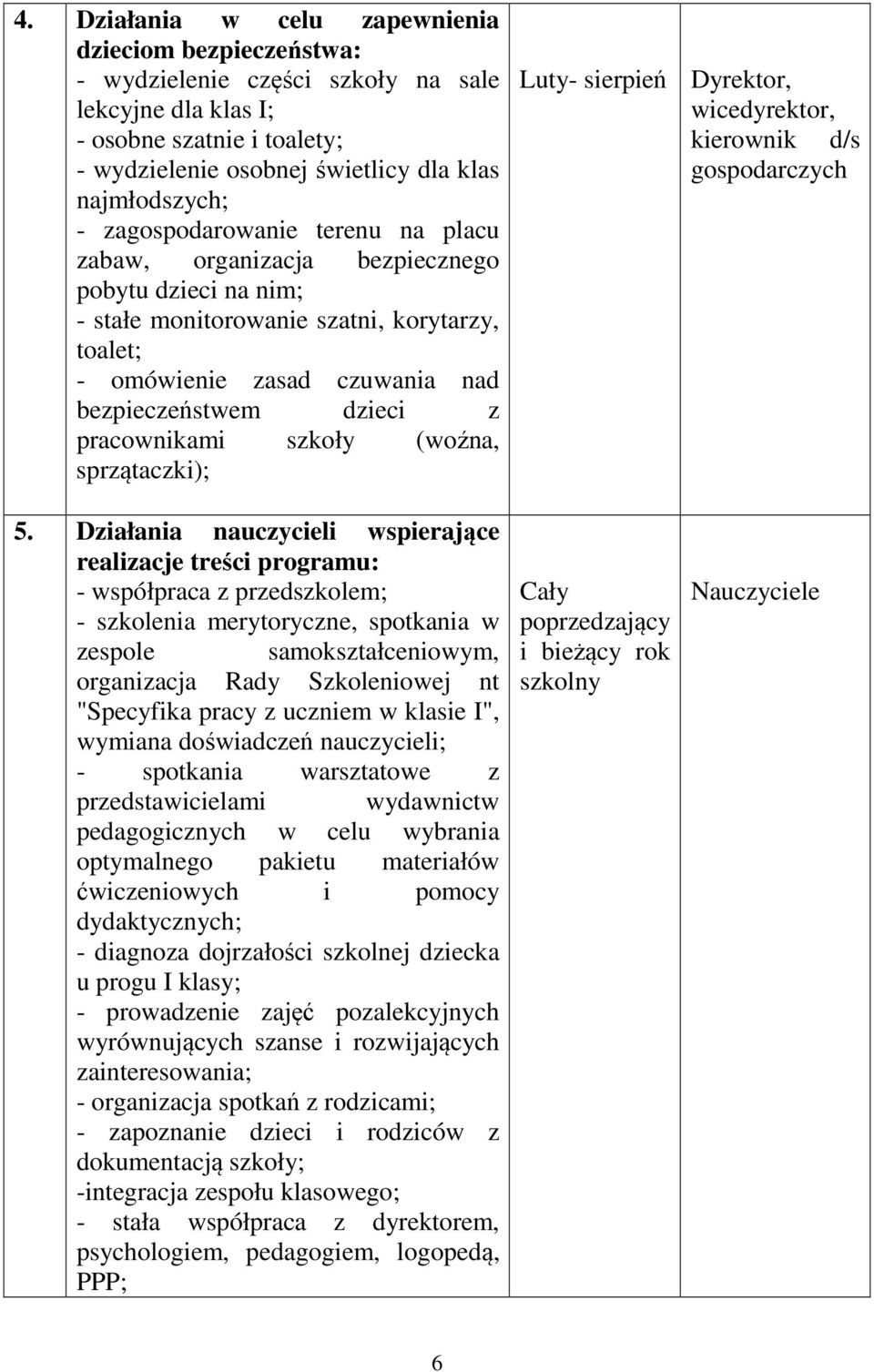 pracownikami szkoły (woźna, sprzątaczki); Luty- sierpień Dyrektor, wicedyrektor, kierownik d/s gospodarczych 5.