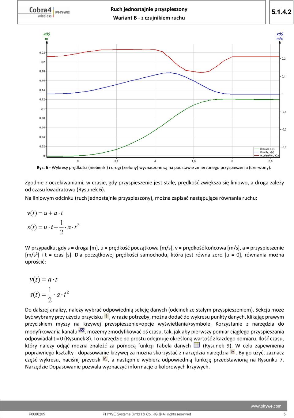 Na liniowym odcinku (ruch jednostajnie przyspieszony), można zapisać następujące równania ruchu: W przypadku, gdy s = droga [m], u = prędkość początkowa [m/s], v = prędkość końcowa [m/s], a =