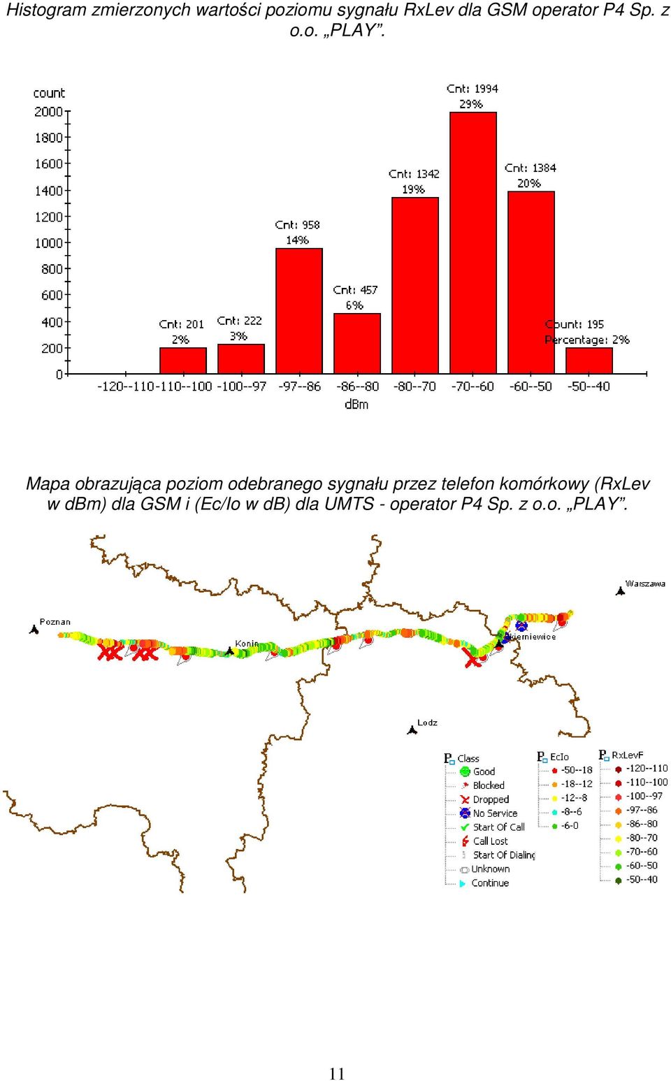 Mapa obrazująca poziom odebranego sygnału przez telefon