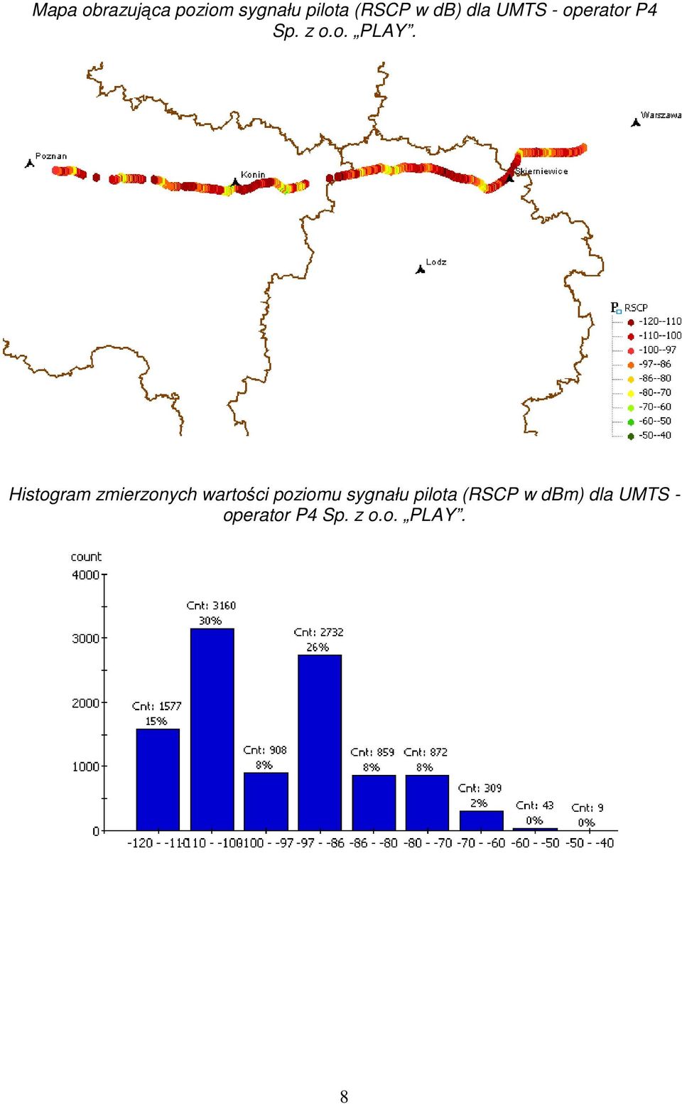 Histogram zmierzonych wartości poziomu sygnału