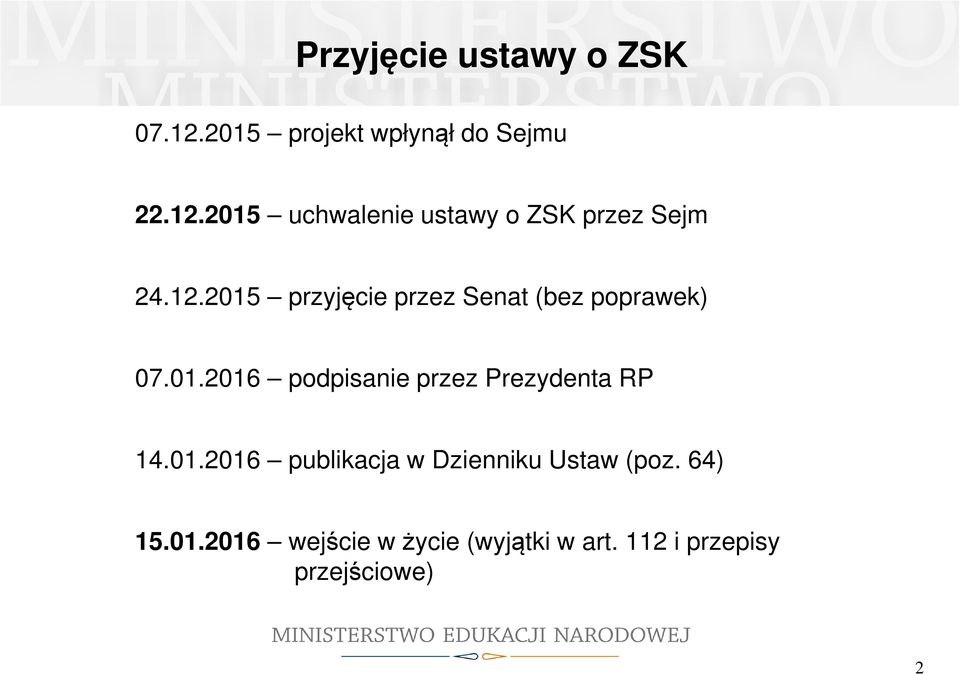 01.2016 publikacja w Dzienniku Ustaw (poz. 64) 15.01.2016 wejście w życie (wyjątki w art.