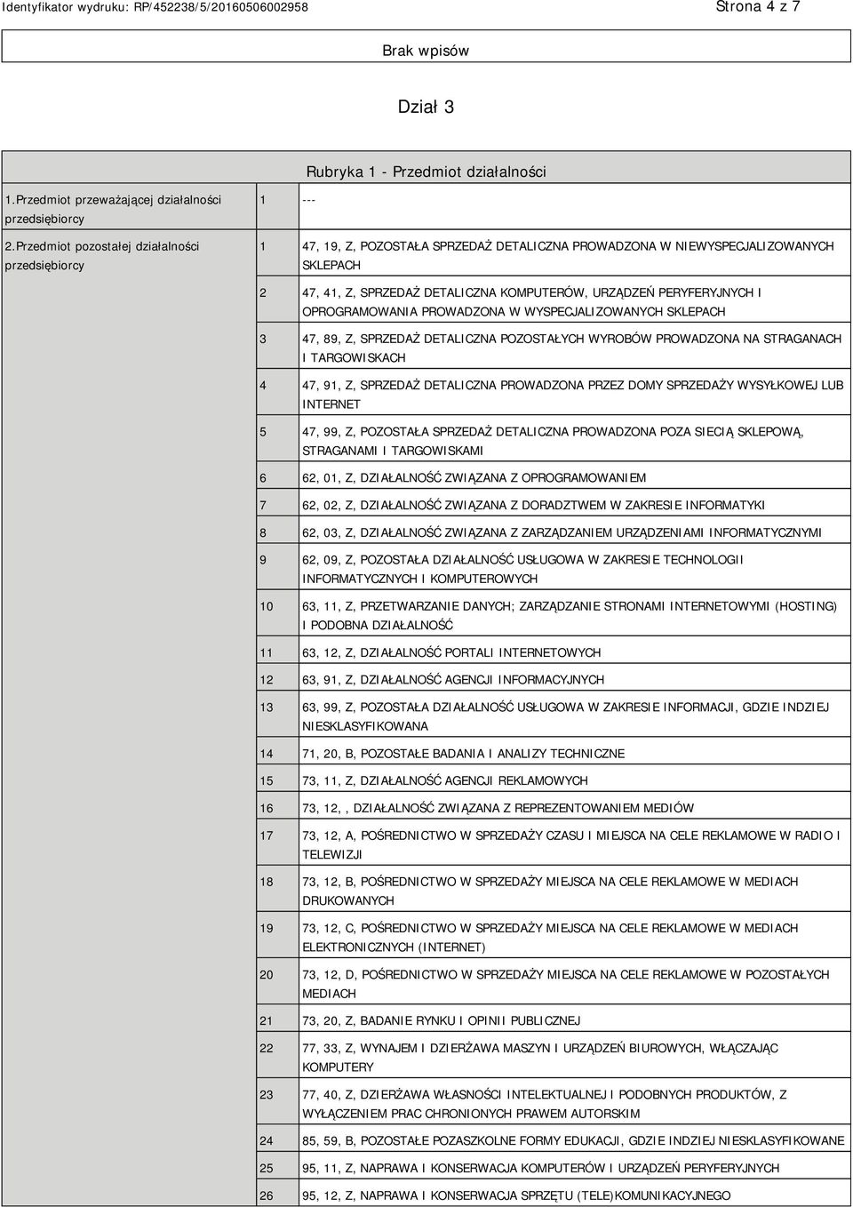 PERYFERYJNYCH I OPROGRAMOWANIA PROWADZONA W WYSPECJALIZOWANYCH SKLEPACH 3 47, 89, Z, SPRZEDAŻ DETALICZNA POZOSTAŁYCH WYROBÓW PROWADZONA NA STRAGANACH I TARGOWISKACH 4 47, 91, Z, SPRZEDAŻ DETALICZNA