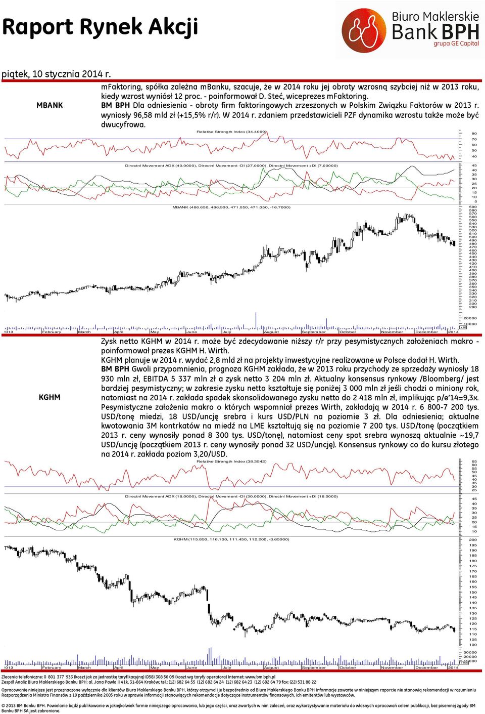 zdaniem przedstawicieli PZF dynamika wzrostu także może być dwucyfrowa. Relative Strength Index (34.09) Directnl Movement ADX (.0000), Directnl Movement -DI (27.0000), Directnl Movement +DI (7.