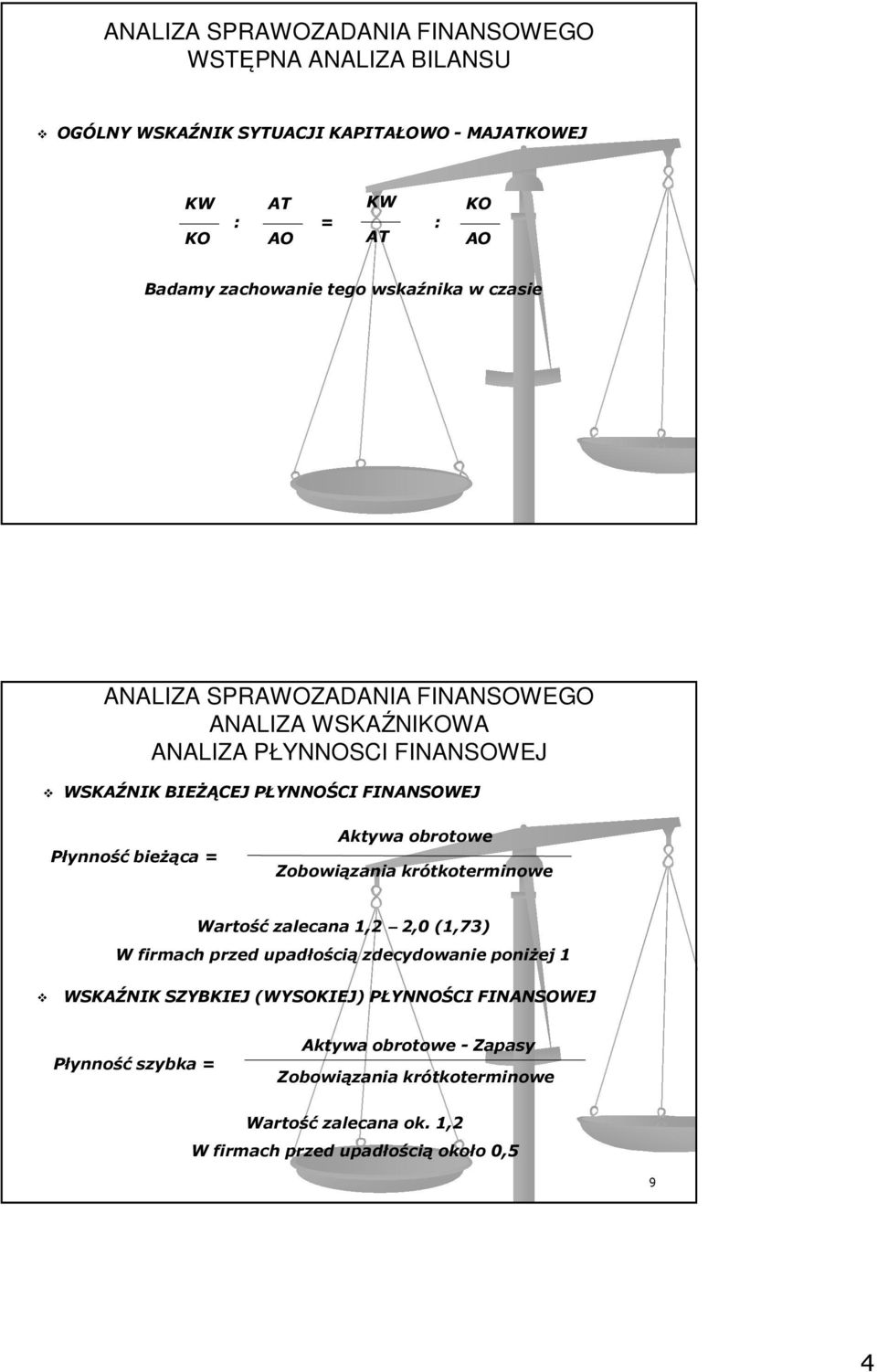 Wartość zalecana 1,2 2,0 (1,73) W firmach przed upadłością zdecydowanie poniżej 1 WSKAŹNIK SZYBKIEJ (WYSOKIEJ) PŁYNNOŚCI