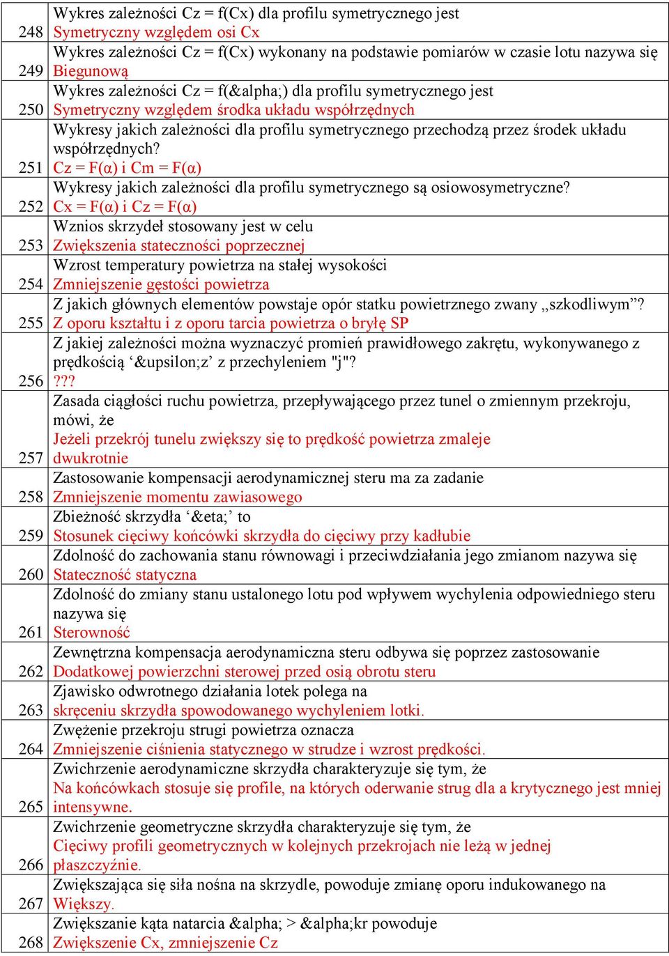 współrzędnych? 251 Cz = F(α) i Cm = F(α) Wykresy jakich zależności dla profilu symetrycznego są osiowosymetryczne?