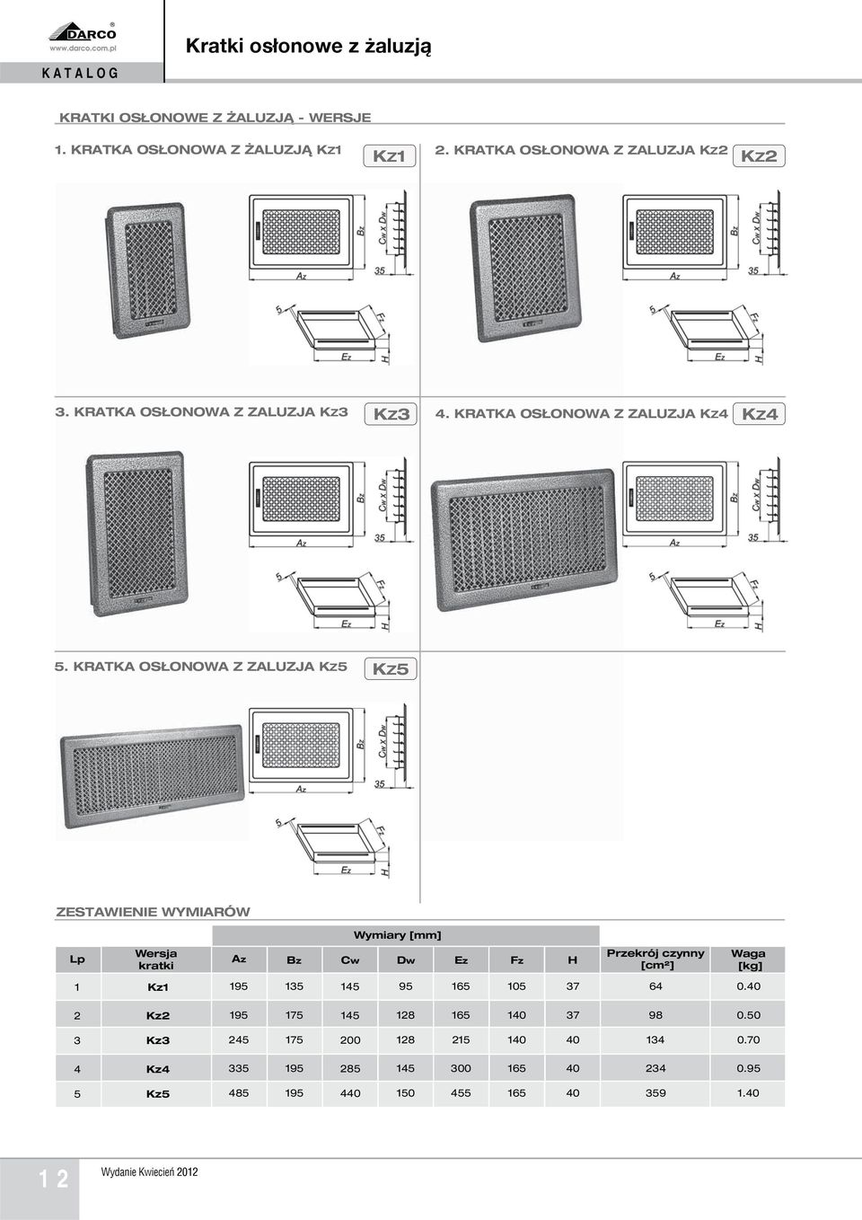 KRATKA OS ONOWA Z ZALUZJA KZ5 KZ5 ZESTAWIENIE WYMIARÓW Wymiary [mm] Lp Wersja kratki Az Bz Cw Dw Ez Fz H Przekrój czynny [cm²] Waga