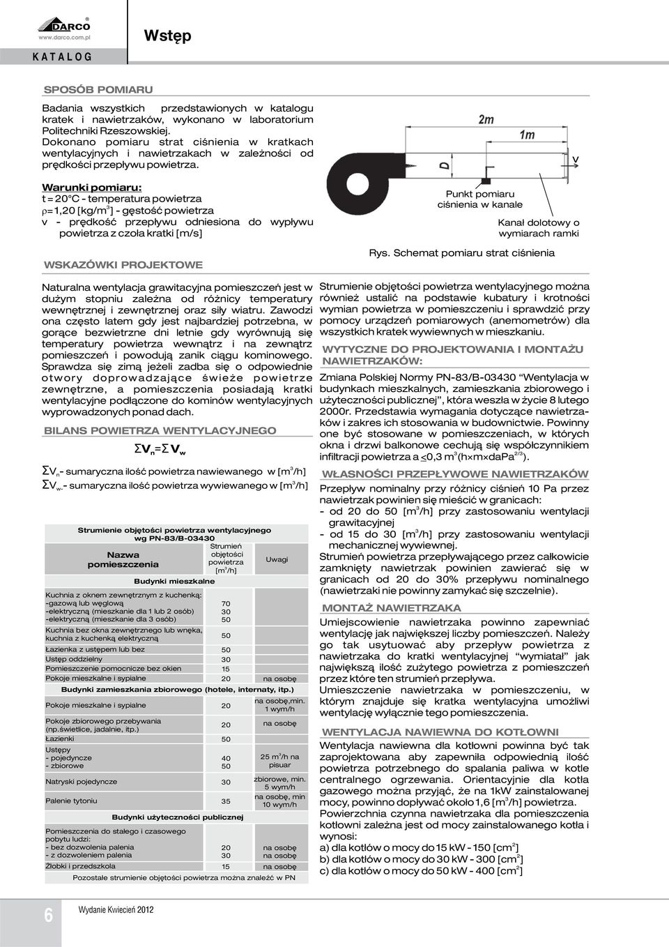 Warunki pomiaru: t = 20 C - temperatura powietrza 3 = 1,20 [kg/m ] - gêstoœæ powietrza v - prêdkoœæ przep³ywu odniesiona do wyp³ywu powietrza z czo³a kratki [m/s] WSKAZÓWKI PROJEKTOWE Punkt pomiaru