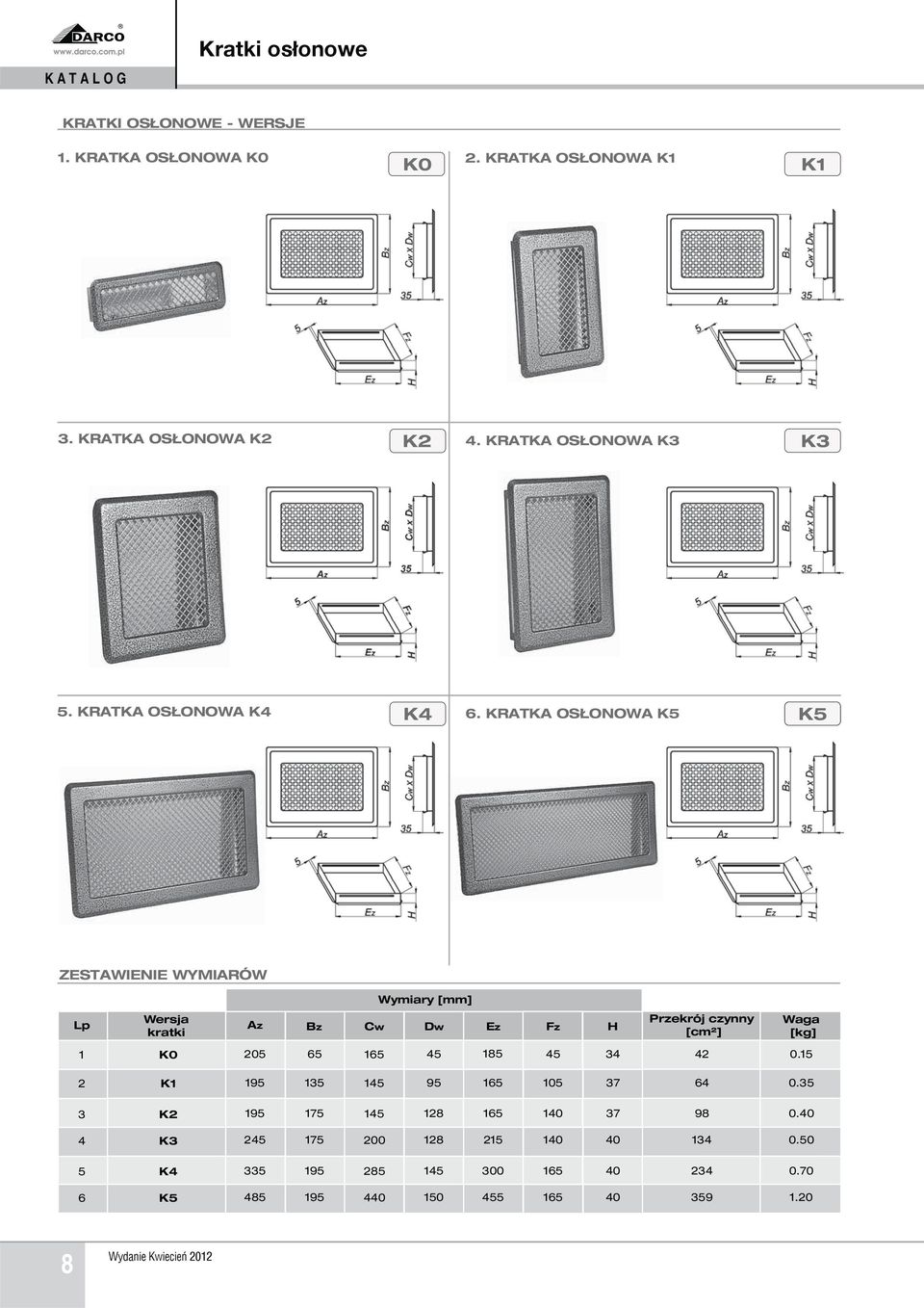 KRATKA OS ONOWA K5 K5 -N ZESTAWIENIE WYMIARÓW Lp Wersja kratki Wymiary [mm] Az Bz Cw Dw Ez Fz H Przekrój czynny [cm²] 1 K0 205 65